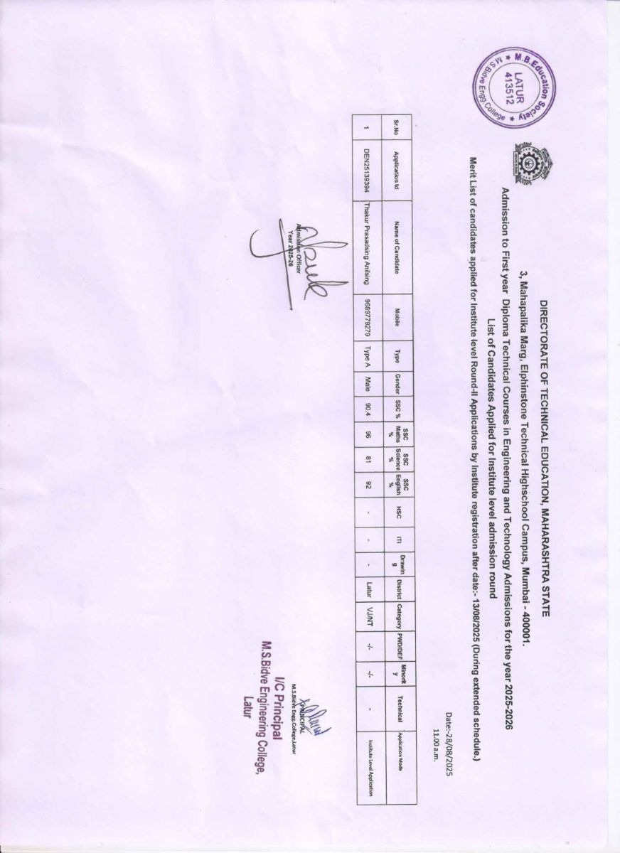 Diploma F.Y. Merit List of candidates applied for Institute level Round-II Applications by Institute