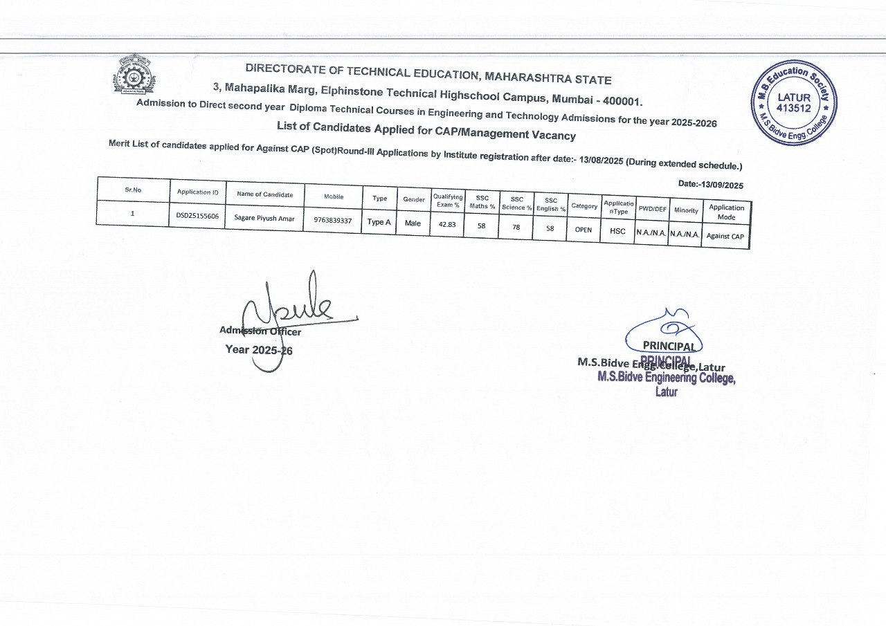 Diploma DSE Merit List of candidates applied for Against CAP Round-3 Applications by Institute regis